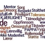 Ett ord om pappa: Kjærlighet! Ett ord om pappa: Kjærlighet!