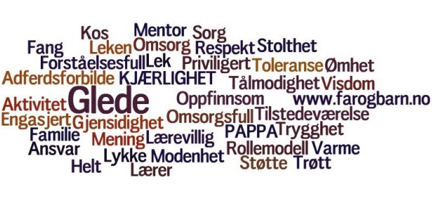 Problemer med dating en enslig far